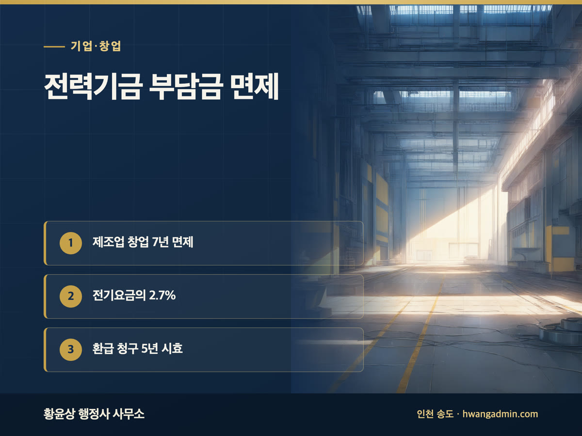 전력산업기반기금 부담금 면제 신청 방법 안내 이미지