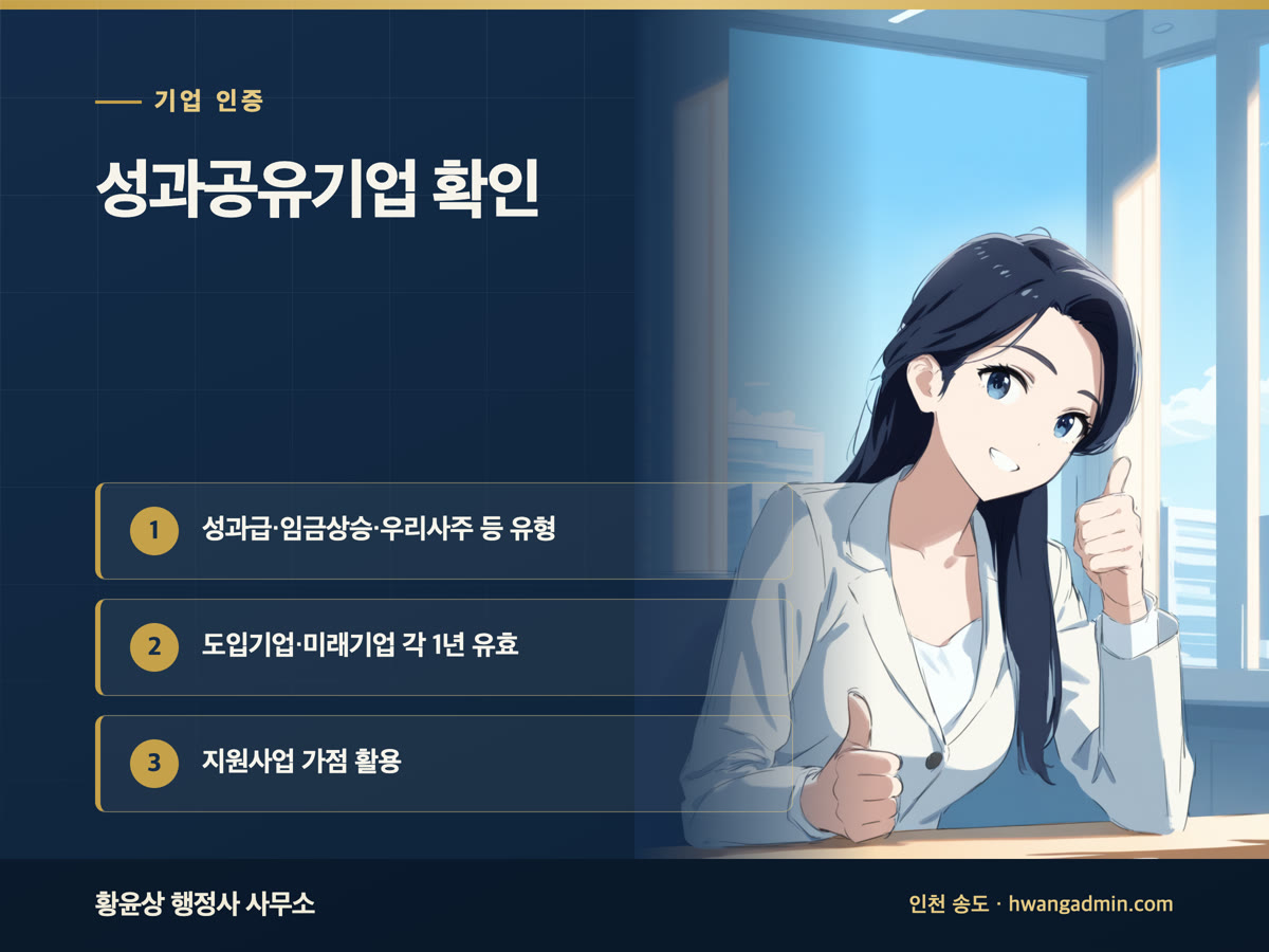 성과공유기업 확인 방법 — 유형·요건과 받을 수 있는 혜택 — 안내 이미지