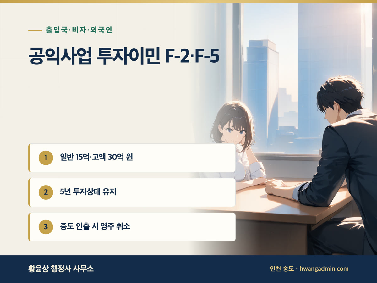 공익사업 투자이민 F-2·F-5 체류자격 변경 신청서류 작성 — 안내 이미지