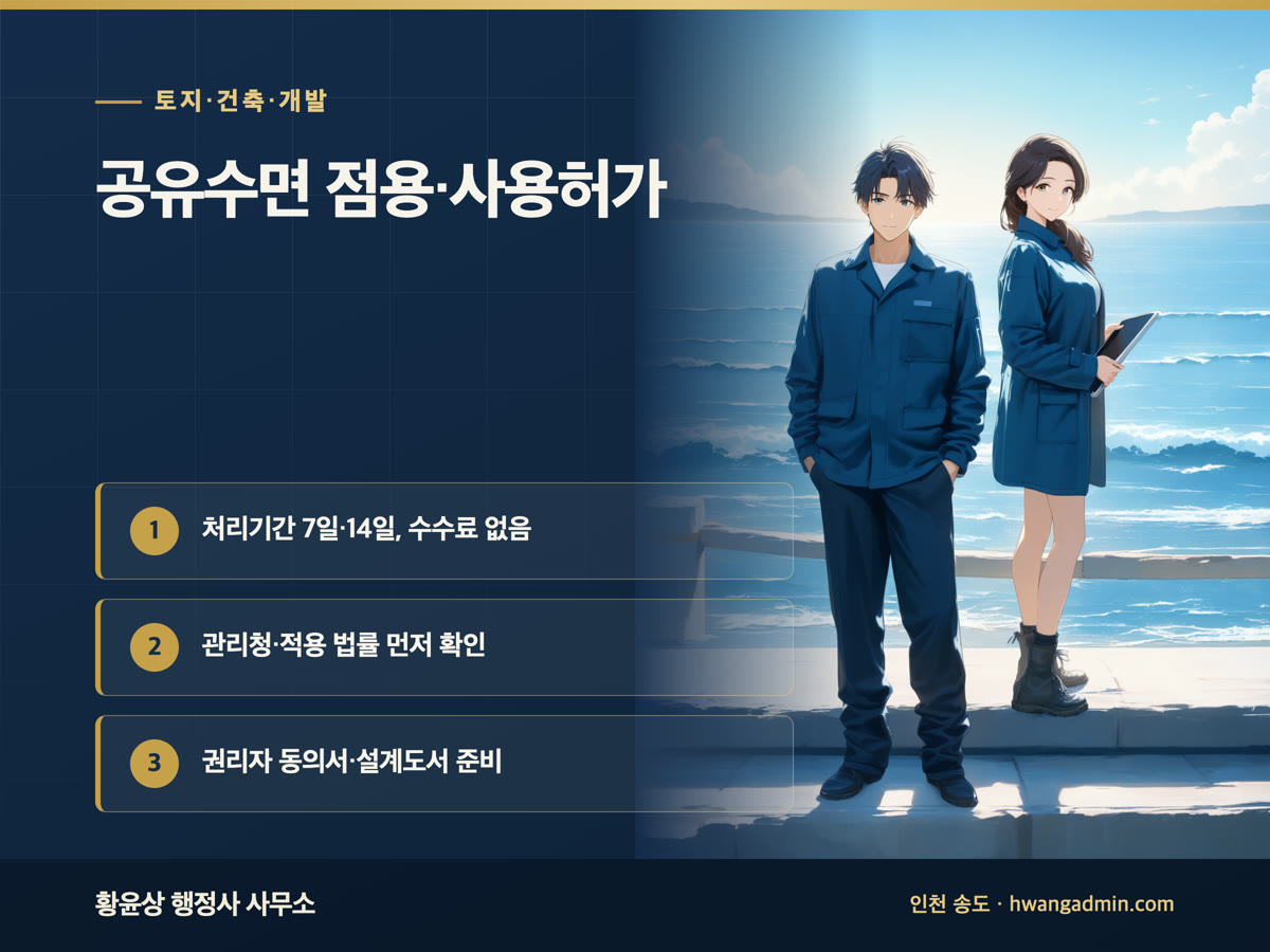 공유수면 점용·사용허가 신청 안내 이미지