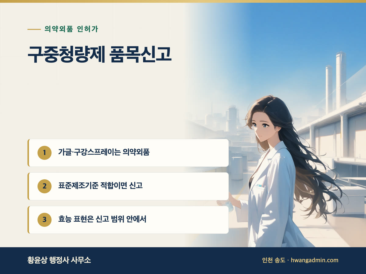 구중청량제(가글·구강스프레이) 의약외품 품목신고 — 제조업 신고와 효능 표현 기준 — 안내 이미지