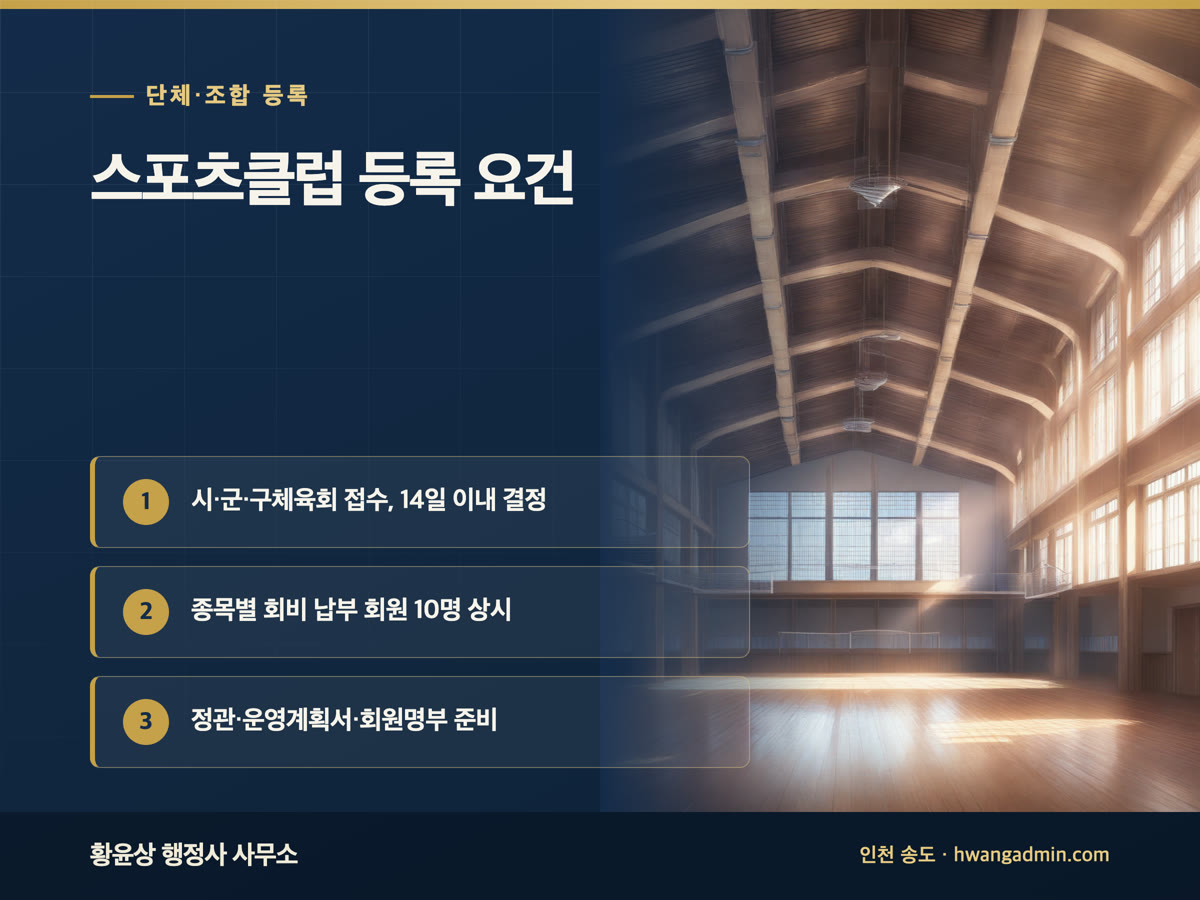 스포츠클럽 등록 요건과 서류 안내 이미지