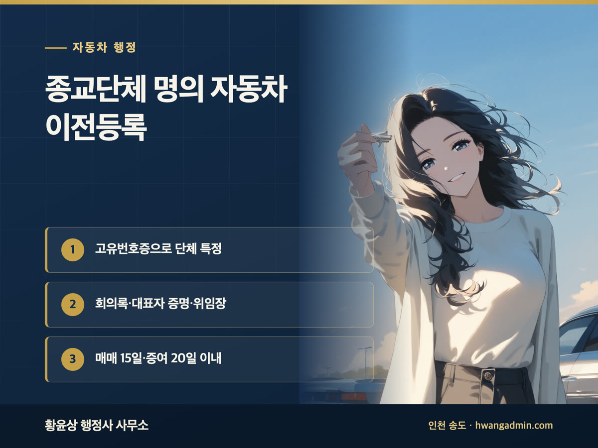 종교단체 명의 자동차 이전등록 서류 — 고유번호증·회의록·위임장 — 안내 이미지