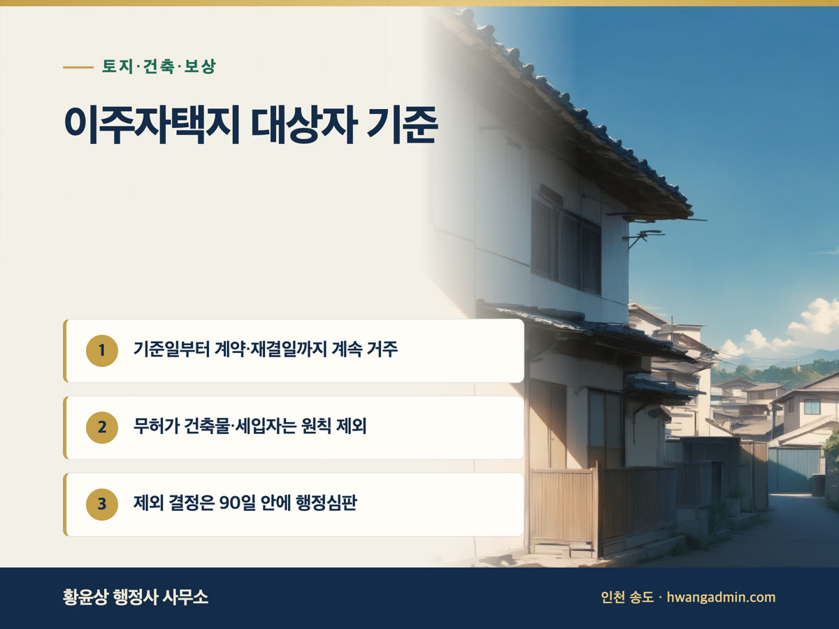 이주대책 선정신청·제외결정 이의신청·행정심판 서류 작성 안내 이미지