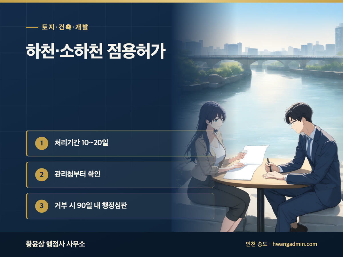 하천점용허가·소하천 점용허가 신청 안내 이미지
