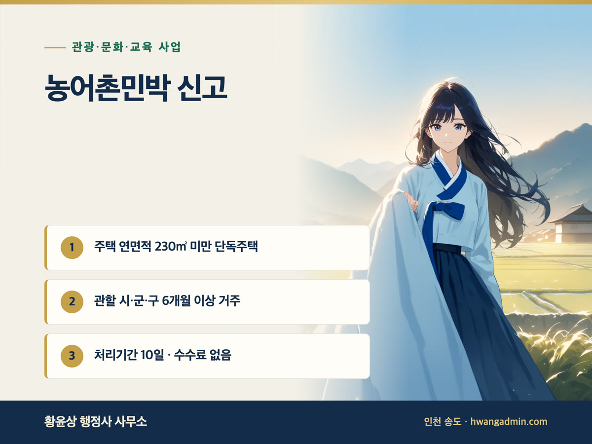 농어촌민박 신고 방법 안내 이미지