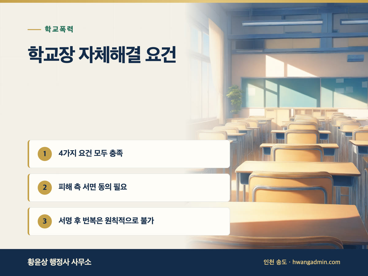 학교폭력 학교장 자체해결 요건 안내 이미지