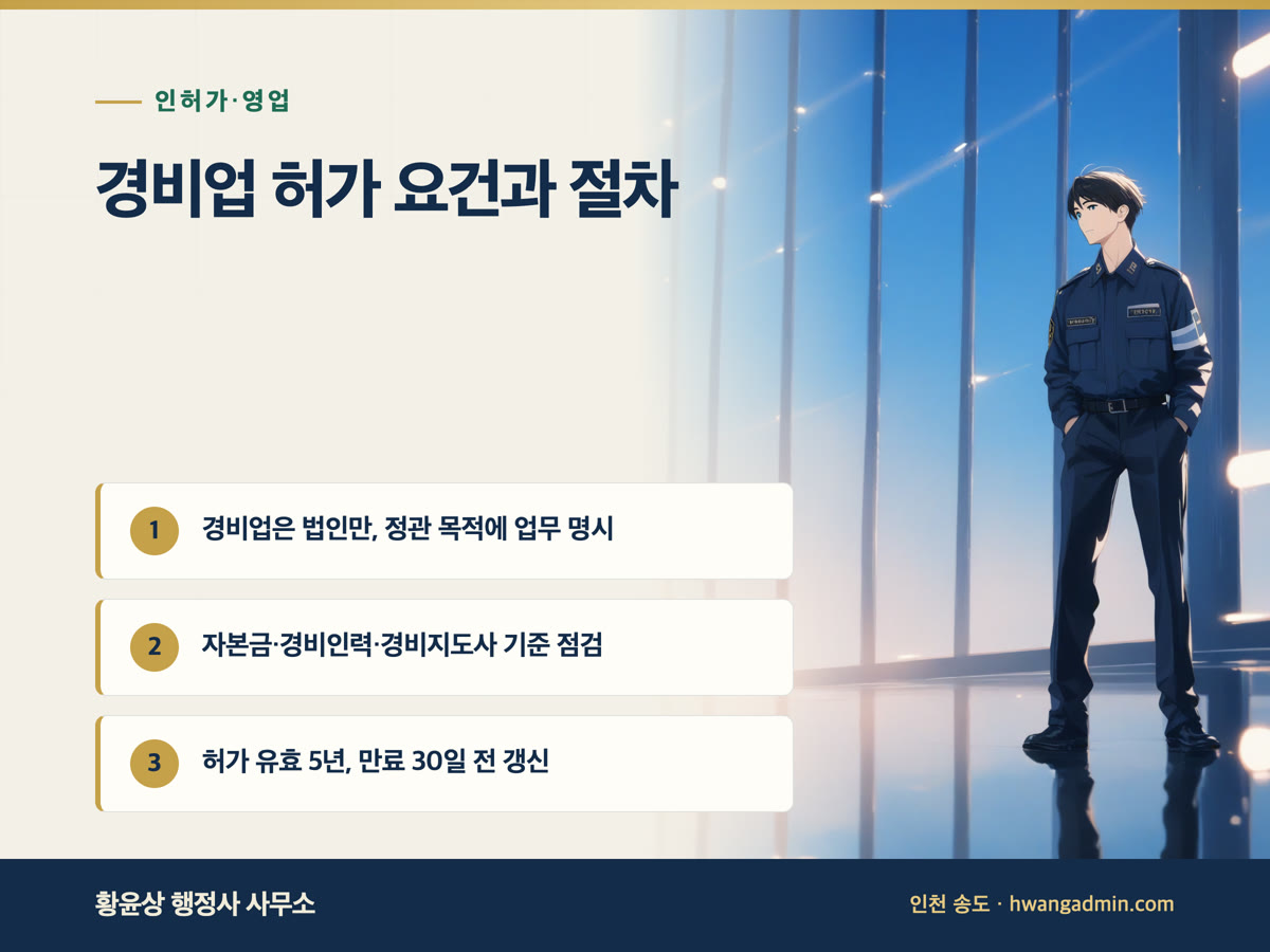 경비업 허가 요건과 절차 안내 이미지