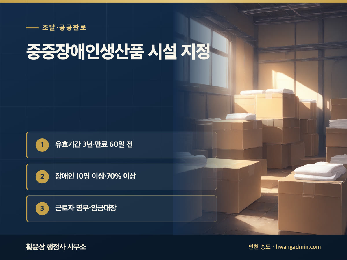 중증장애인생산품 생산시설 지정 요건 안내 이미지