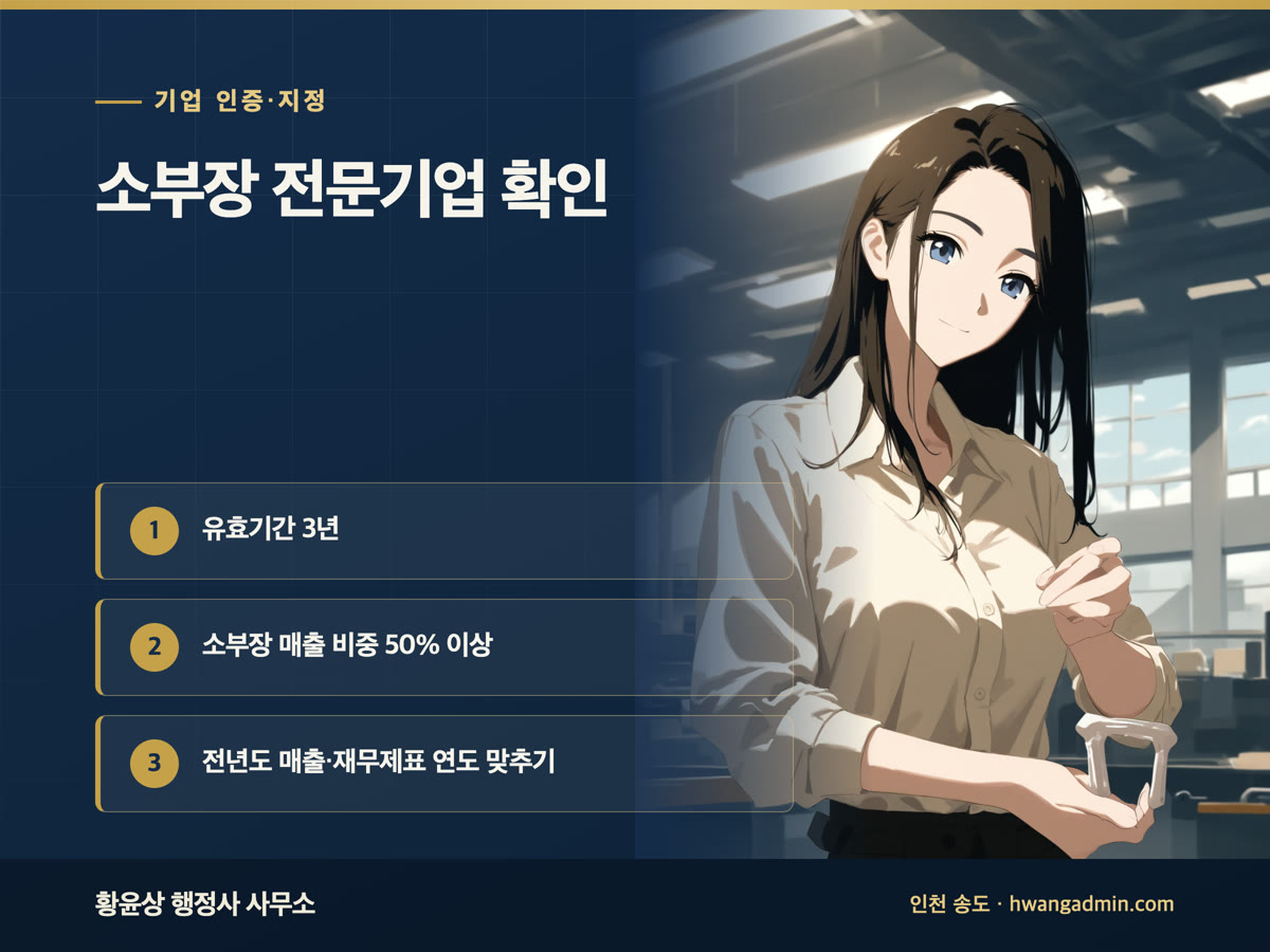 소부장 전문기업 확인 신청 — 매출 비중 50% 요건과 확인서 유효기간 3년 — 안내 이미지