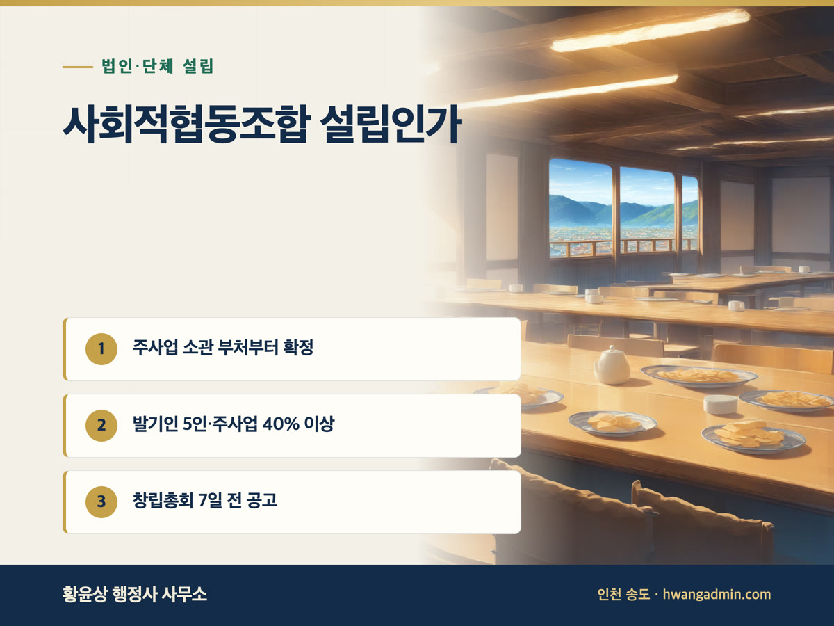 사회적협동조합 설립인가 절차 안내 이미지