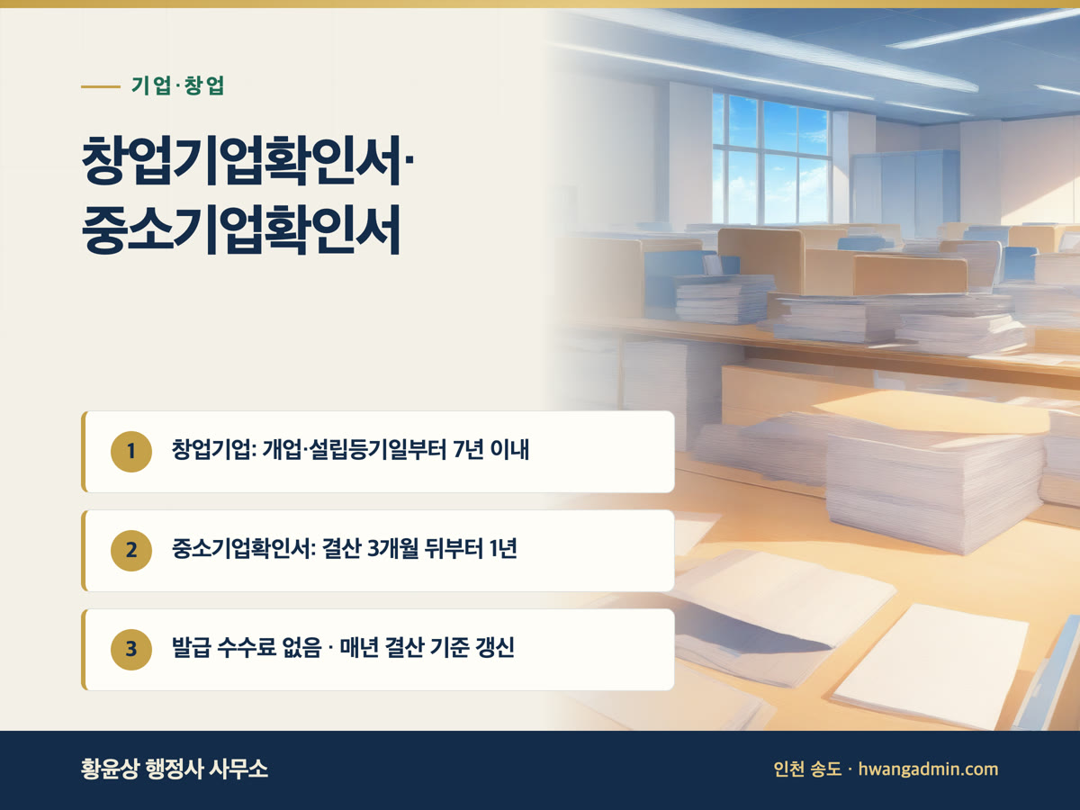 창업기업확인서·중소기업확인서 발급 — 7년 기준과 유효기간 — 안내 이미지