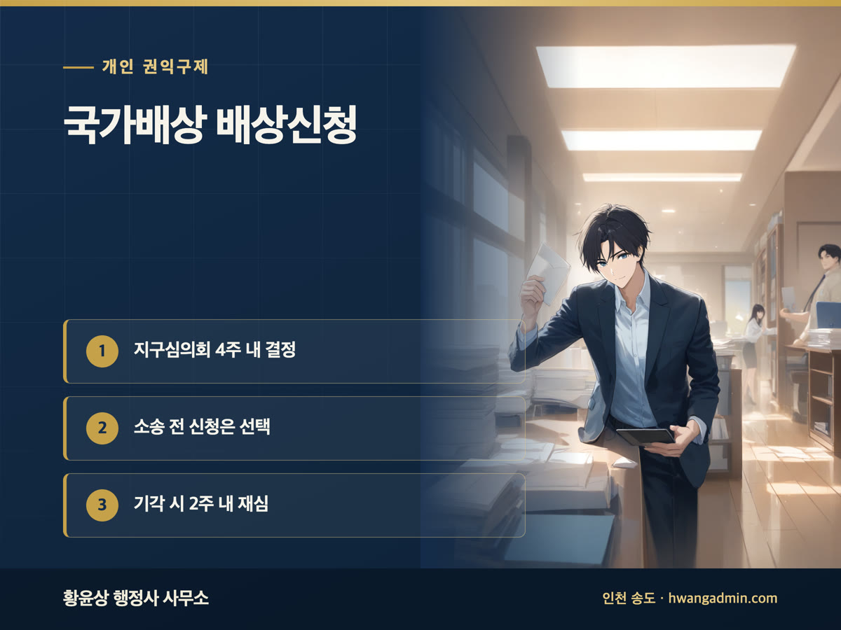 국가배상 배상신청서 작성과 지구배상심의회 절차 안내 이미지