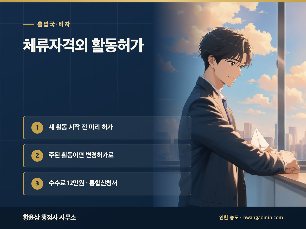 체류자격외 활동허가 신청 방법 — 지금 비자로 다른 활동을 함께 할 때 — 안내 이미지