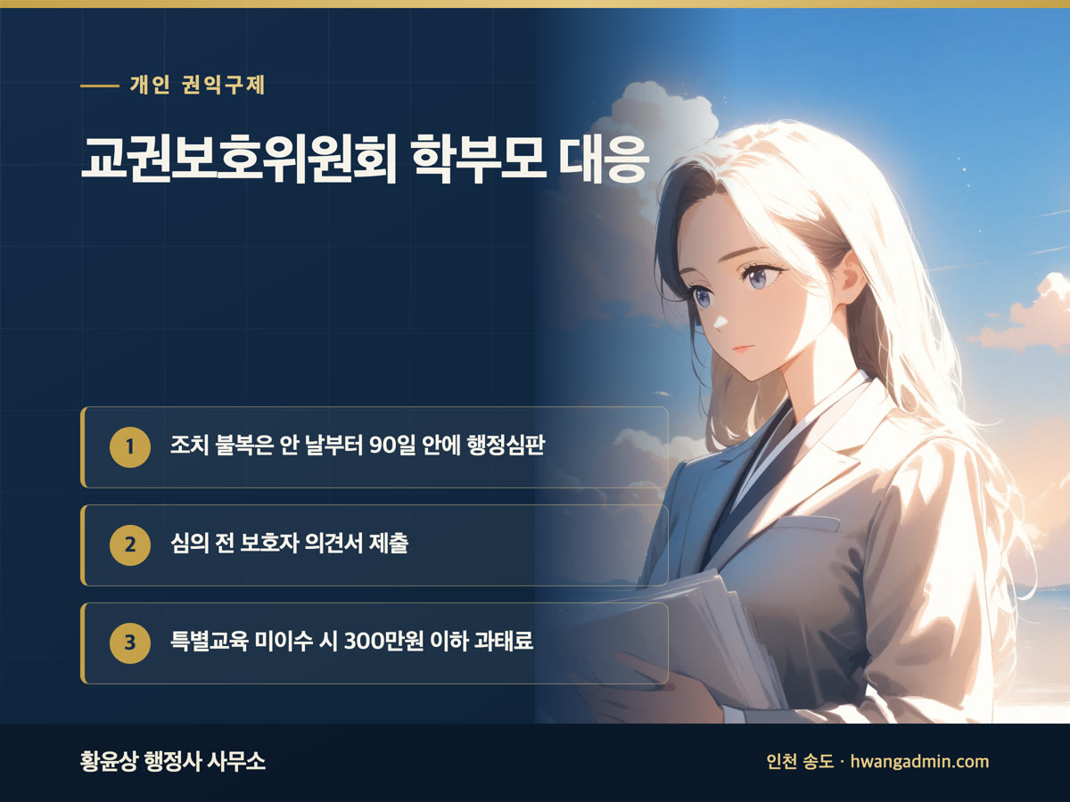 교권침해 신고된 학부모 대응 — 교권보호위원회 의견서와 행정심판 청구 기한 — 안내 이미지