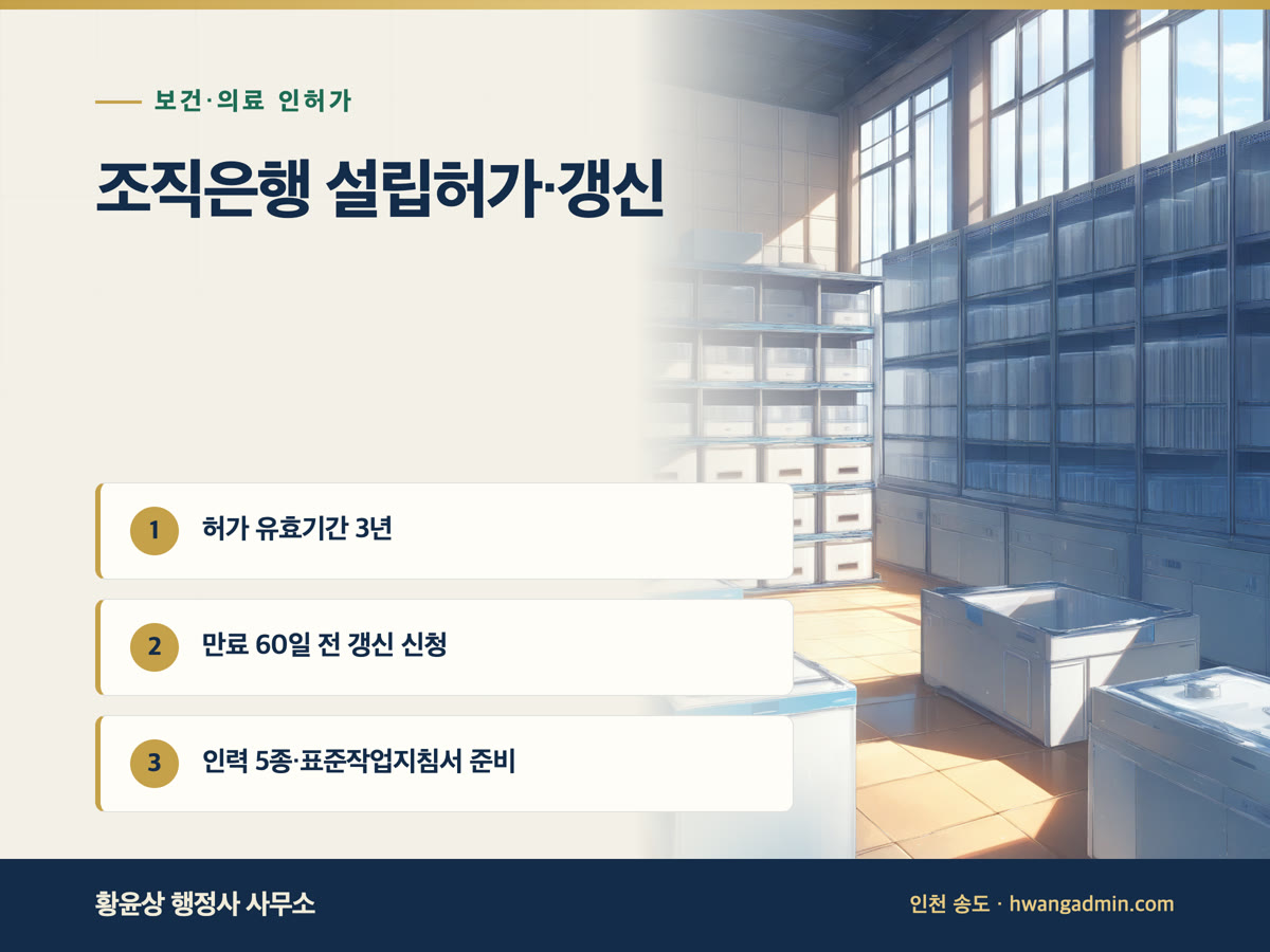 조직은행 설립허가와 갱신 서류 안내 이미지