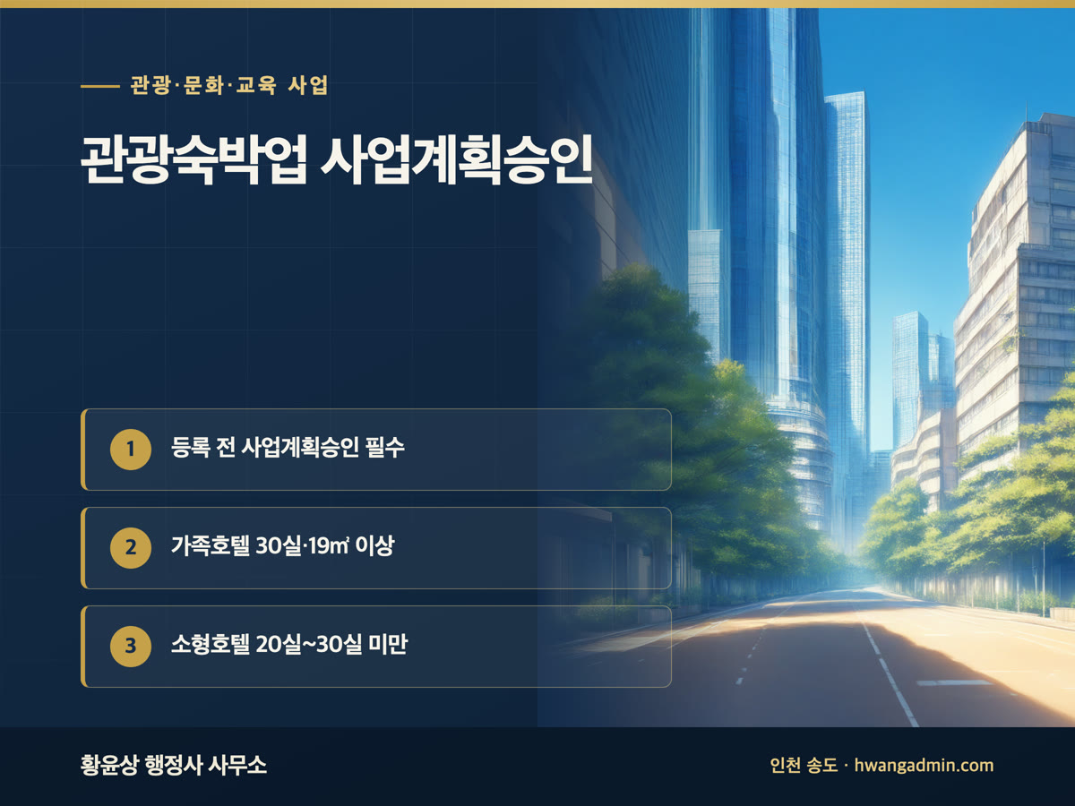 관광숙박업 사업계획승인·등록 절차 안내 이미지