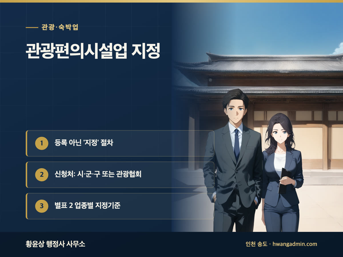 관광편의시설업 지정 신청 절차 안내 이미지