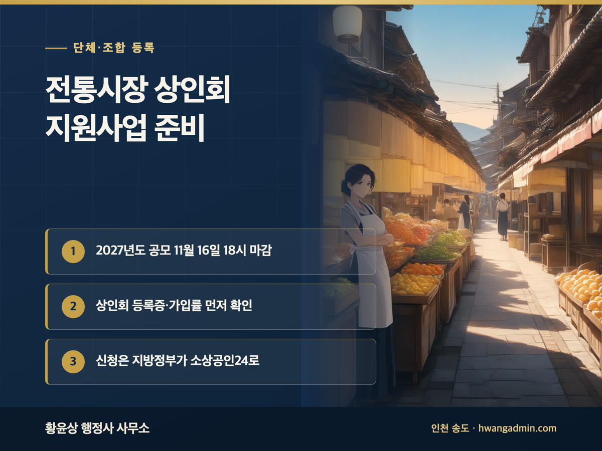 전통시장 활성화 지원사업 상인회 신청 준비 안내 이미지