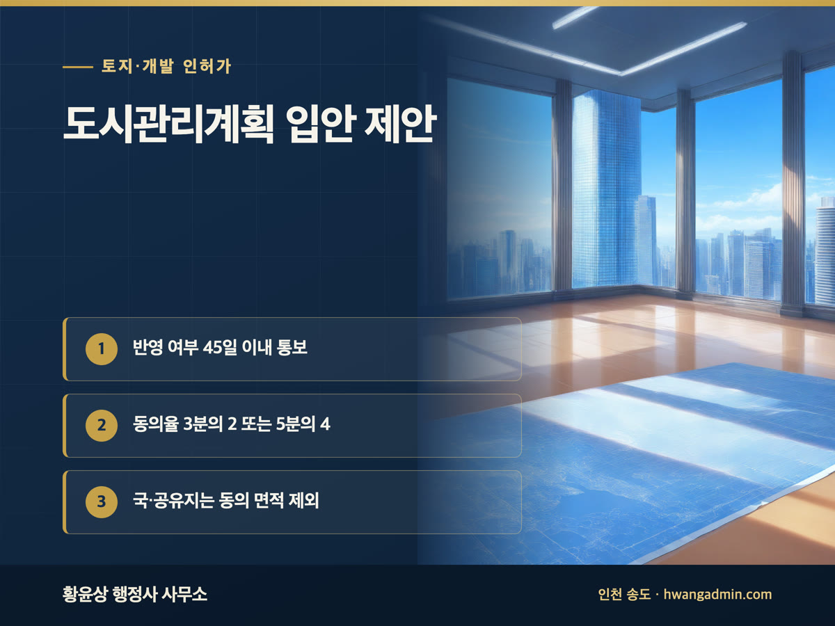 도시관리계획 입안 제안 요건과 절차 — 토지소유자 동의 3분의 2·처리 45일 — 안내 이미지