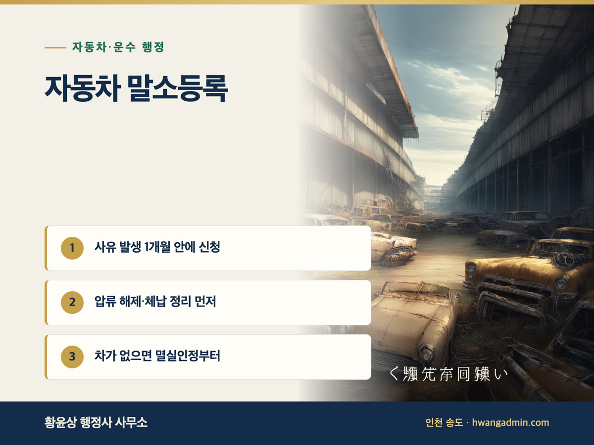 자동차 말소등록·이륜차 신고서류 작성 안내 이미지