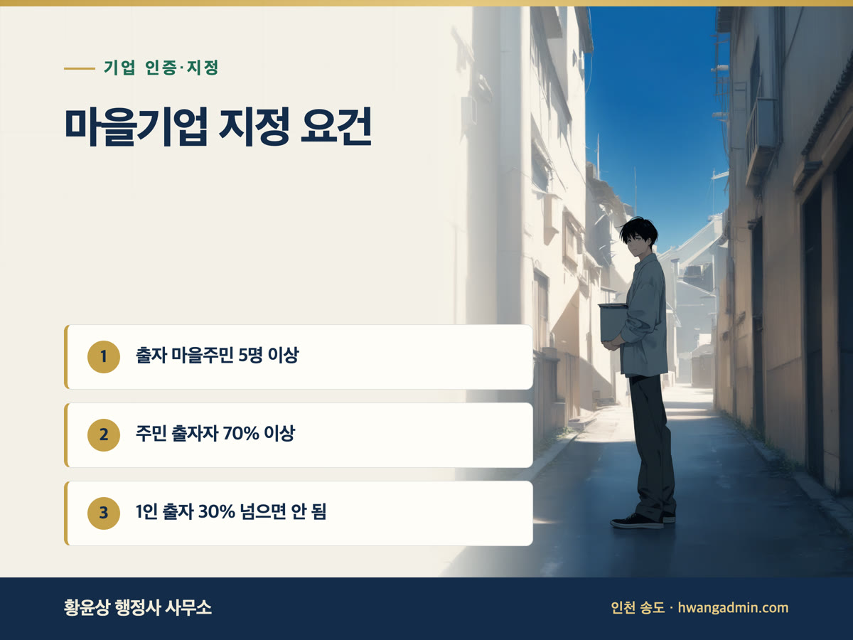 마을기업 지정 요건과 신청 절차 안내 이미지