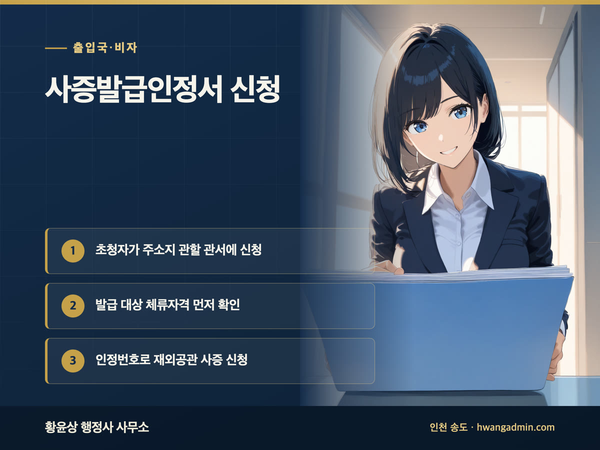 사증발급인정서 신청 방법 안내 이미지