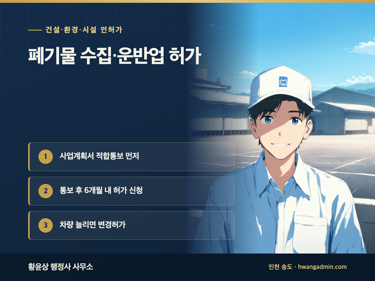 폐기물 수집·운반업 허가 절차 안내 이미지