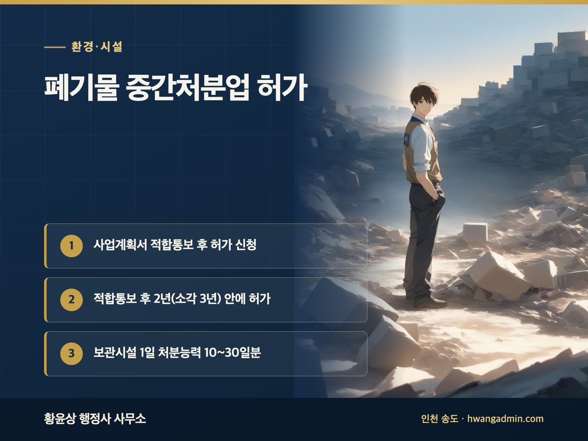 폐기물 중간처분업·재활용업 사업계획 및 허가 신청서류 작성 안내 이미지