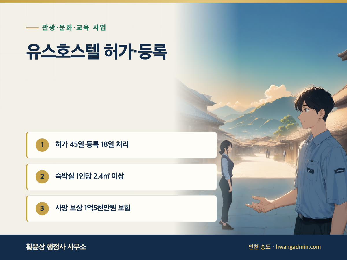 유스호스텔(청소년수련시설) 설치·운영 허가와 등록 안내 이미지